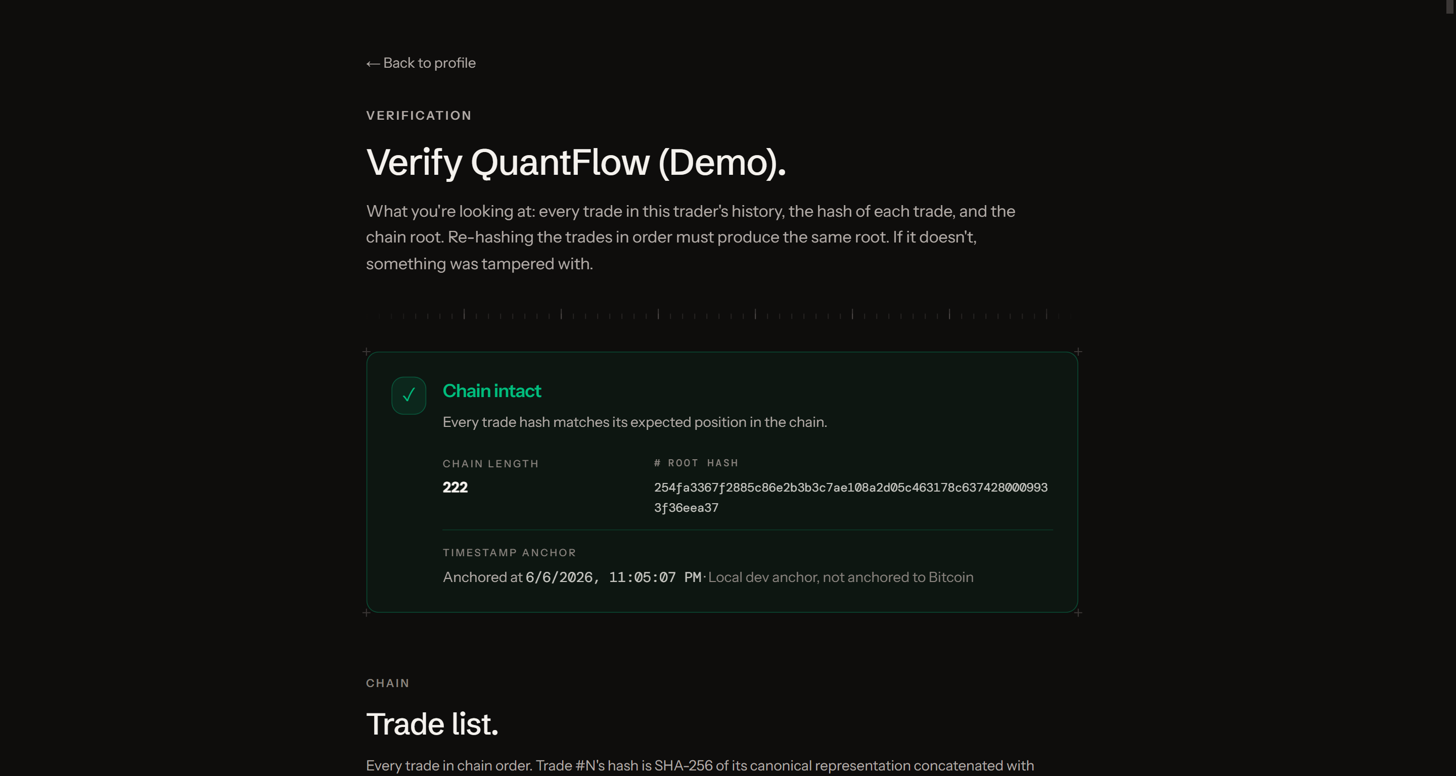 The Sisul chain verification page showing an intact hash chain
